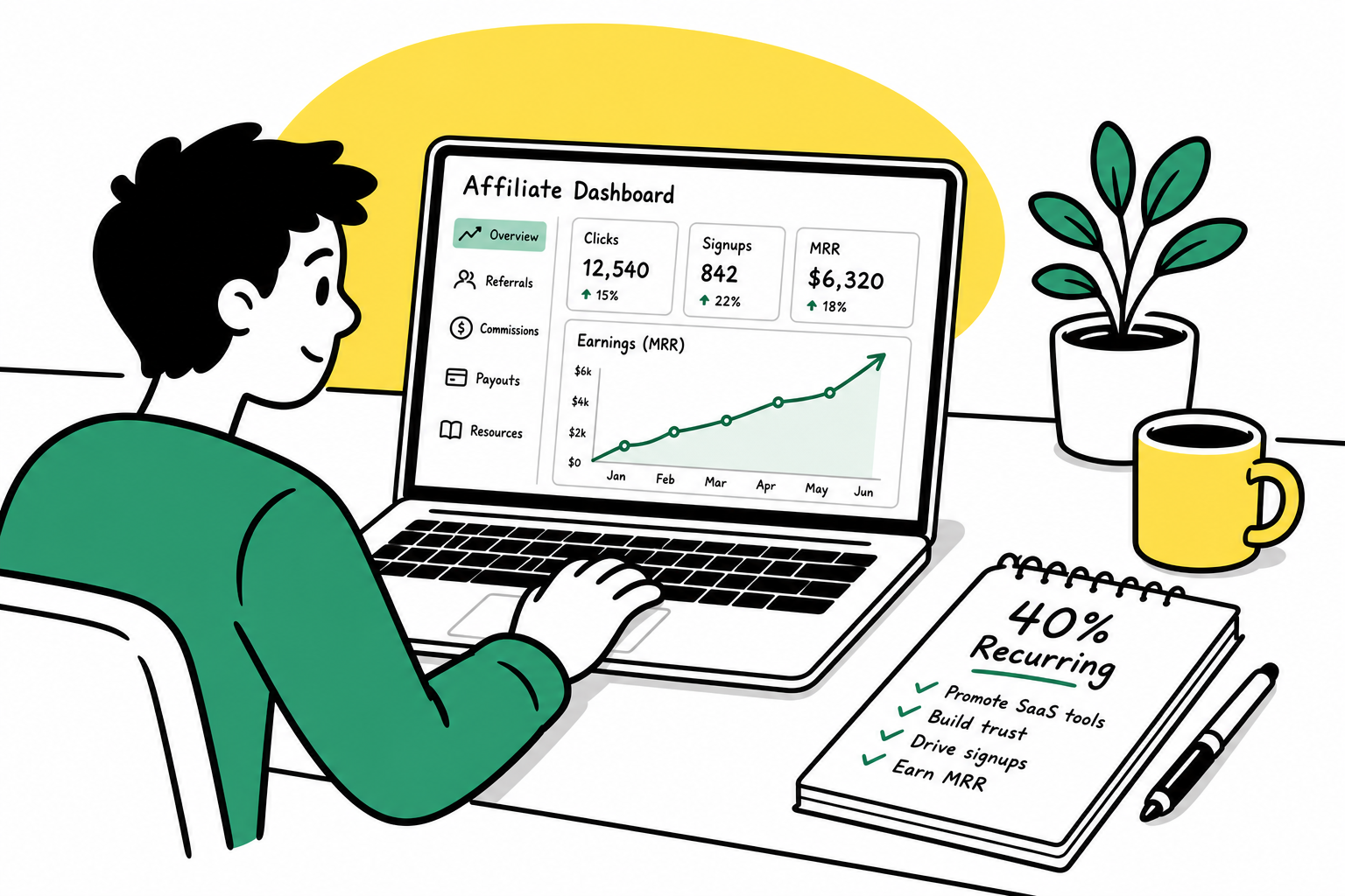 A desk with a notepad showing compounding recurring revenue growth from SEO software affiliates