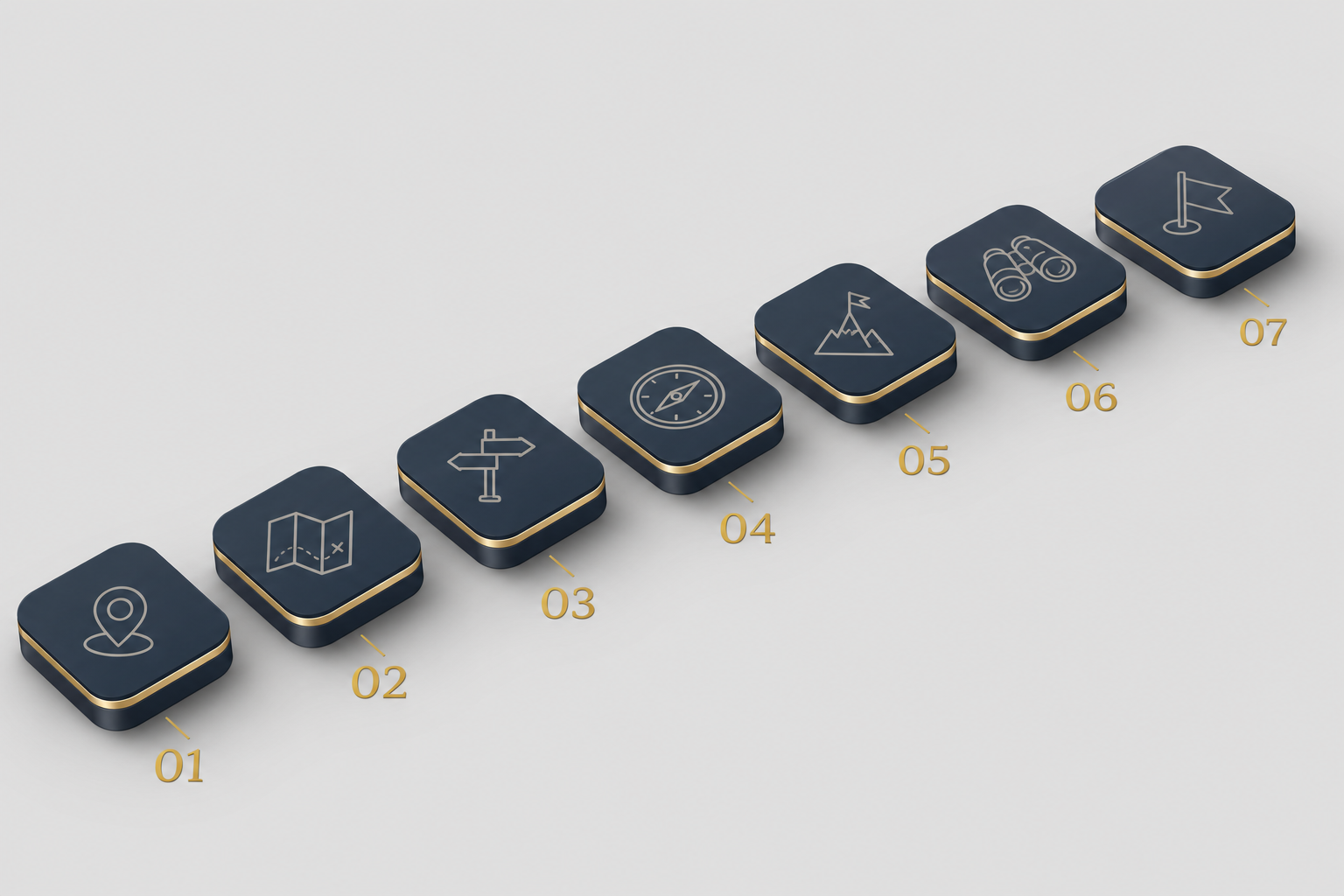 An isometric navigation infographic with seven navy and slate grey tiles featuring gold accents and minimalist icons, arrange