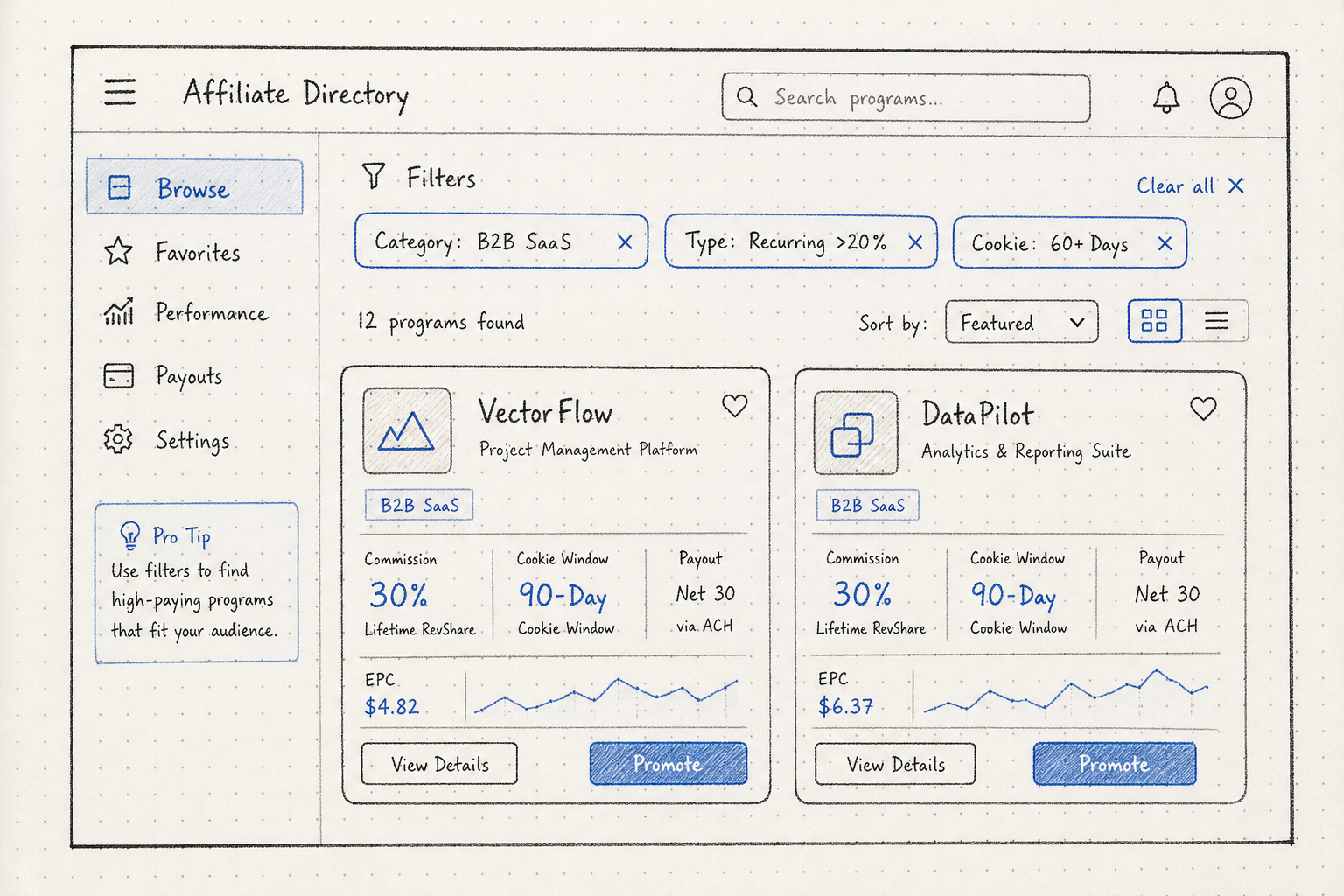 Wireframe sketch showing advanced SaaS affiliate directory filters for recurring commission rates and cookie windows.