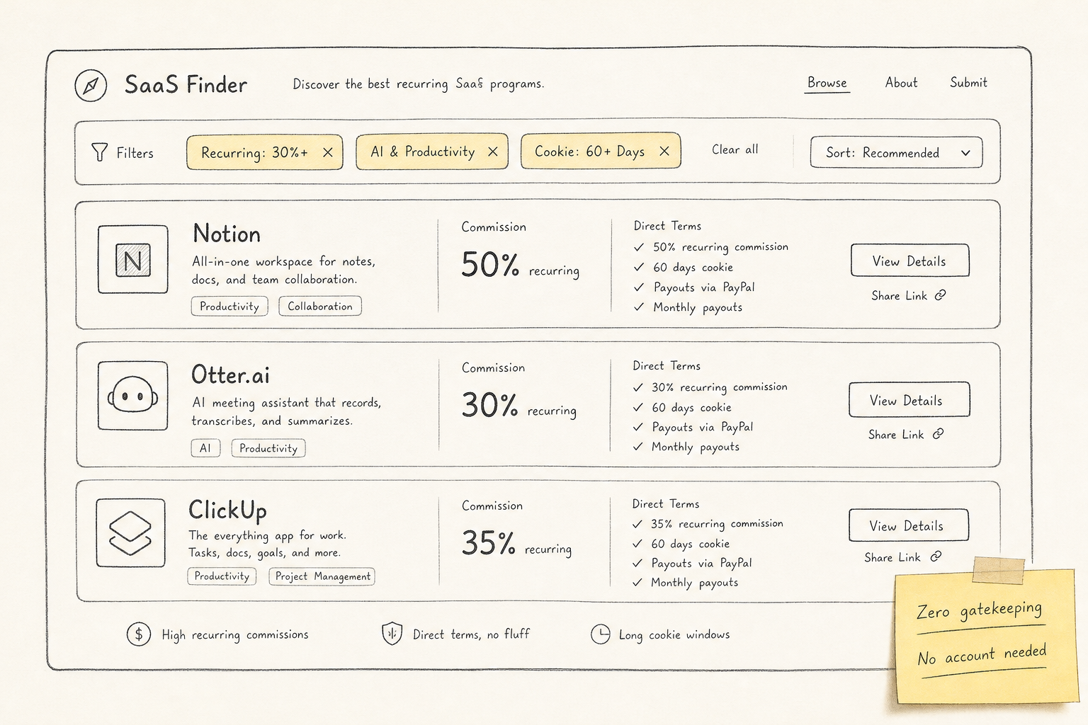 Minimalist wireframe illustration of a modern SaaS affiliate search directory with clear filter tags.